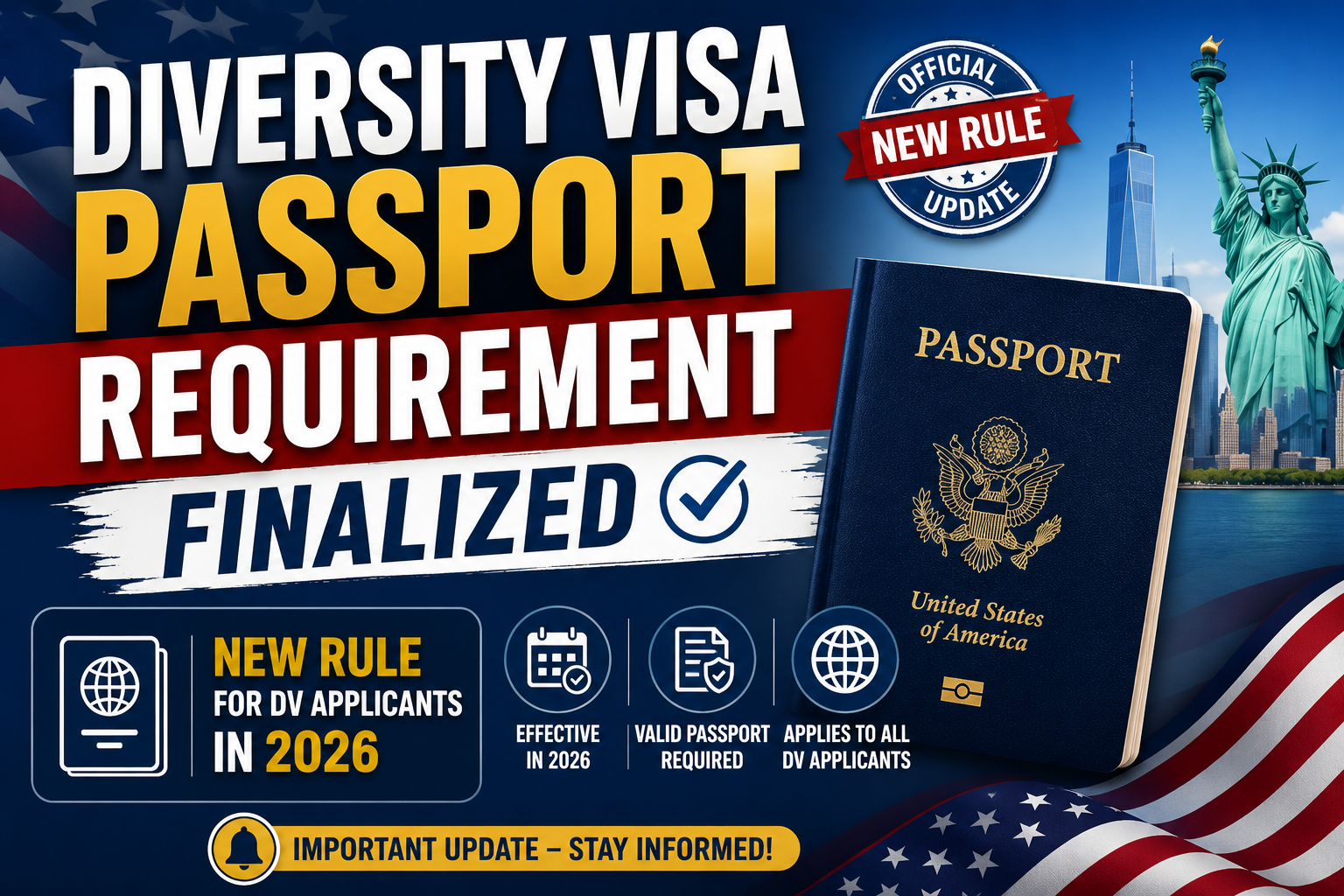 US Green Card and Diversity Visa Program | Administrative Briefing